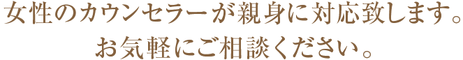 30分の無痛照射治療で多汗症を解消！爽快な毎日に！